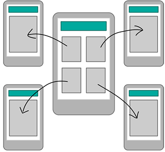 structure et navigation de site mobile