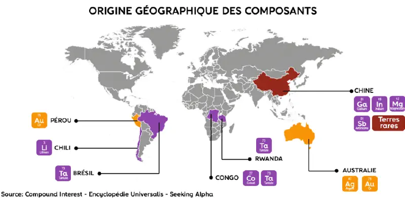 composant matériaux téléphone mobile pays provenance