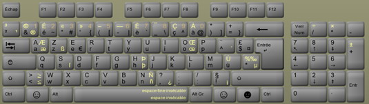 clavier français
