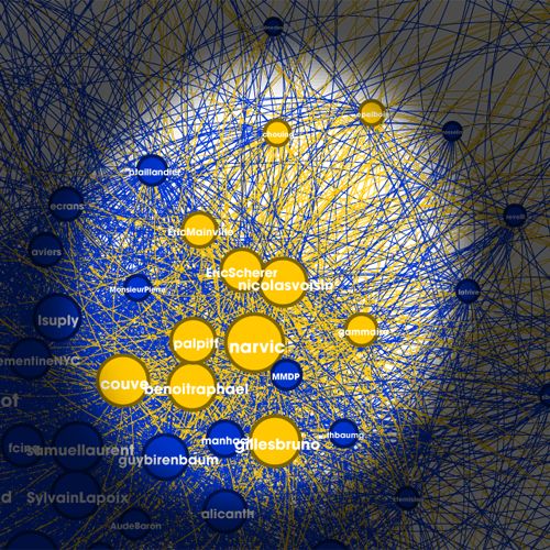 twitter-analystes-nerscouade